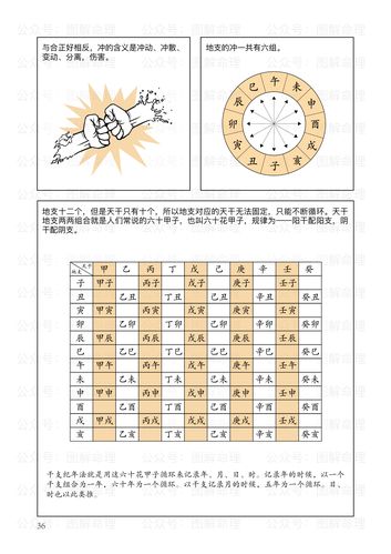 甲午文化常识(甲午历史)-第2张图片-牛逼常识网 甲午文化常识(甲午历史)-第2张图片-牛逼常识网