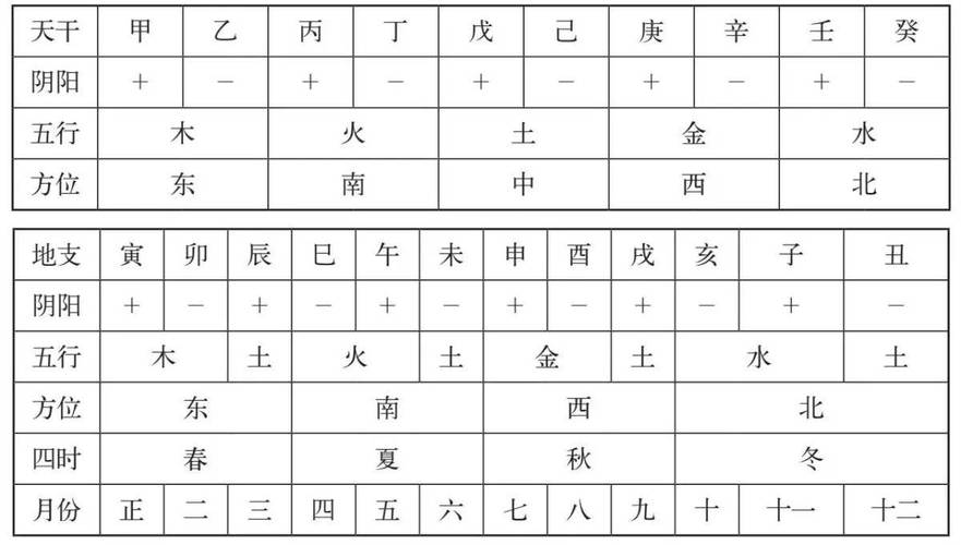 甲午文化常识(甲午历史)-第4张图片-牛逼常识网 甲午文化常识(甲午历史)-第4张图片-牛逼常识网