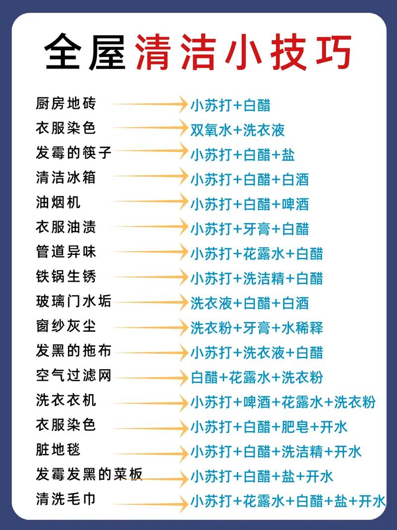 做清洁小常识 - 做清洁小常识有哪些-第4张图片-牛逼常识网 做清洁小常识 - 做清洁小常识有哪些-第4张图片-牛逼常识网