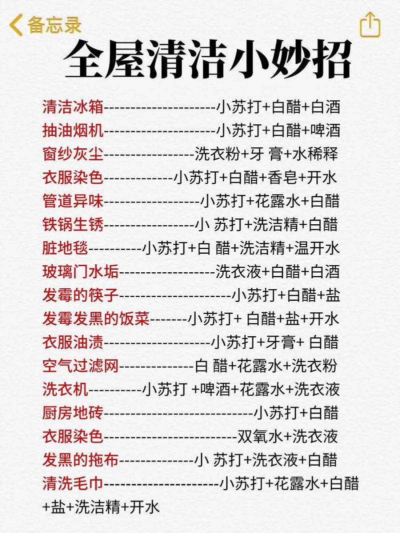 做清洁小常识 - 做清洁小常识有哪些-第8张图片-牛逼常识网 做清洁小常识 - 做清洁小常识有哪些-第8张图片-牛逼常识网