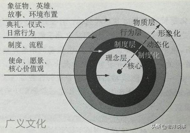 东夷文化常识 - 东夷文化在哪里-第1张图片-牛逼常识网 东夷文化常识 - 东夷文化在哪里-第1张图片-牛逼常识网