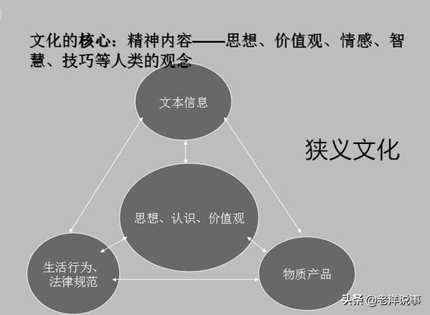 东夷文化常识 - 东夷文化在哪里-第2张图片-牛逼常识网 东夷文化常识 - 东夷文化在哪里-第2张图片-牛逼常识网