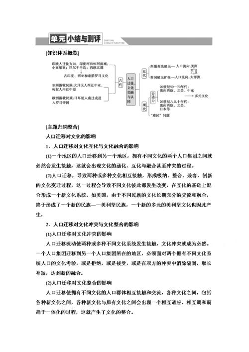 东夷文化常识 - 东夷文化在哪里-第6张图片-牛逼常识网 东夷文化常识 - 东夷文化在哪里-第6张图片-牛逼常识网