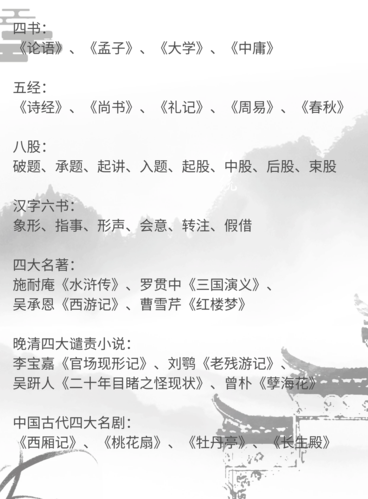 中国常识书籍(关于中国常识大全的书)-第7张图片-牛逼常识网 中国常识书籍(关于中国常识大全的书)-第7张图片-牛逼常识网