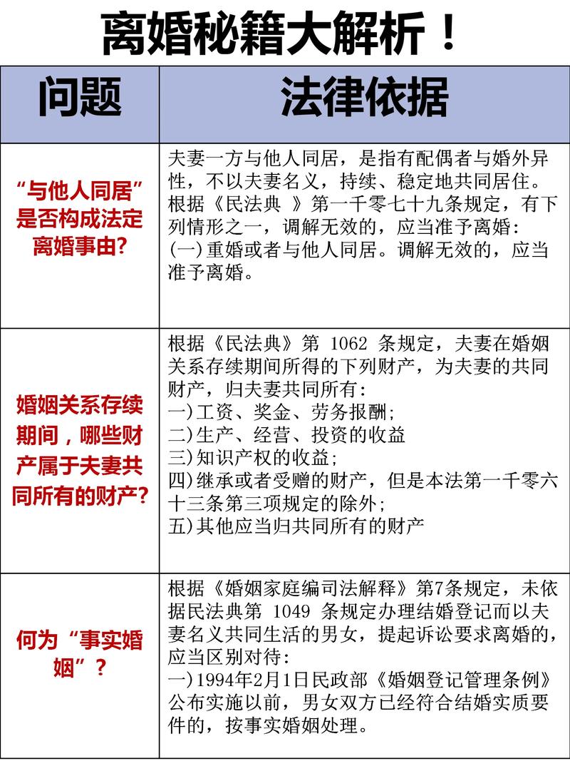 离婚常识资料小学(离婚要知道的法律知识)-第4张图片-牛逼常识网 离婚常识资料小学(离婚要知道的法律知识)-第4张图片-牛逼常识网