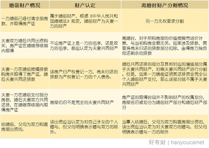 离婚常识资料小学(离婚要知道的法律知识)-第5张图片-牛逼常识网 离婚常识资料小学(离婚要知道的法律知识)-第5张图片-牛逼常识网