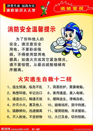 5种安全常识 - 安全常识有哪些-第4张图片-牛逼常识网 5种安全常识 - 安全常识有哪些-第4张图片-牛逼常识网