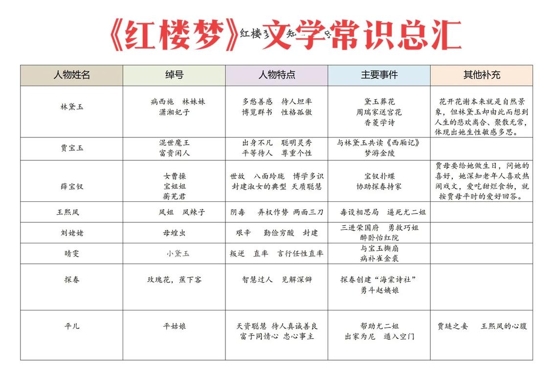 锦衣文化常识(锦衣是什么布料)-第2张图片-牛逼常识网 锦衣文化常识(锦衣是什么布料)-第2张图片-牛逼常识网