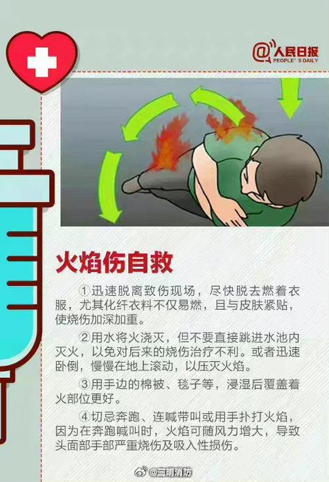 医疗处理常识,医疗处置事件的定义-第5张图片-牛逼常识网 医疗处理常识,医疗处置事件的定义-第5张图片-牛逼常识网