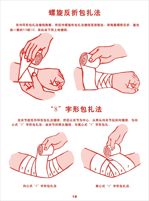 医疗处理常识,医疗处置事件的定义-第6张图片-牛逼常识网 医疗处理常识,医疗处置事件的定义-第6张图片-牛逼常识网