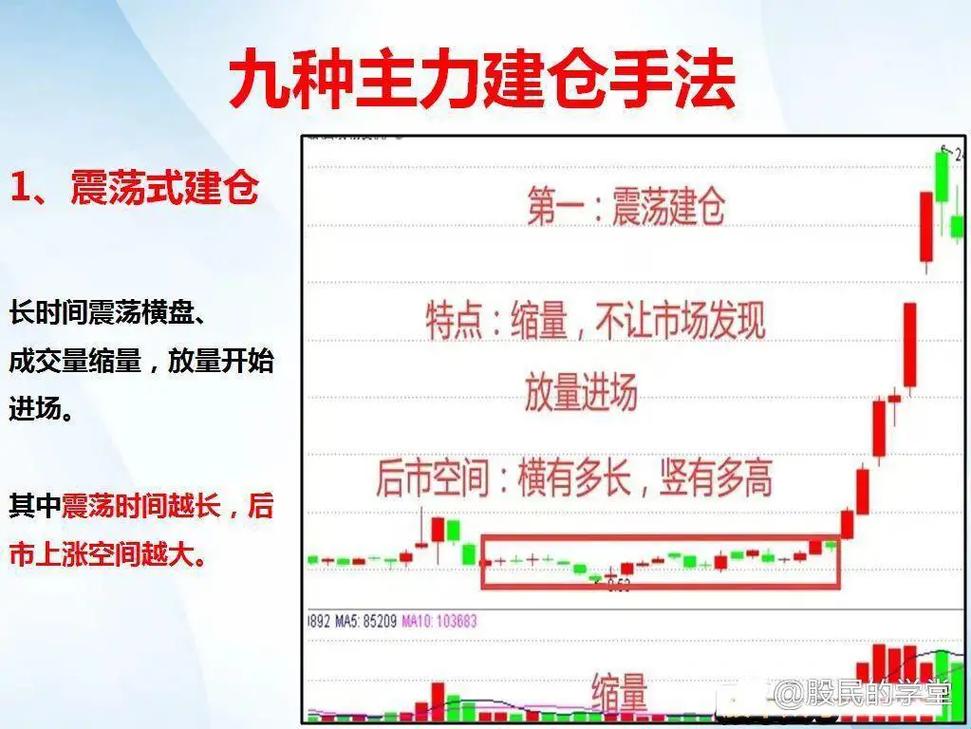 炒股常识知识(炒股必知常识)-第3张图片-牛逼常识网 炒股常识知识(炒股必知常识)-第3张图片-牛逼常识网