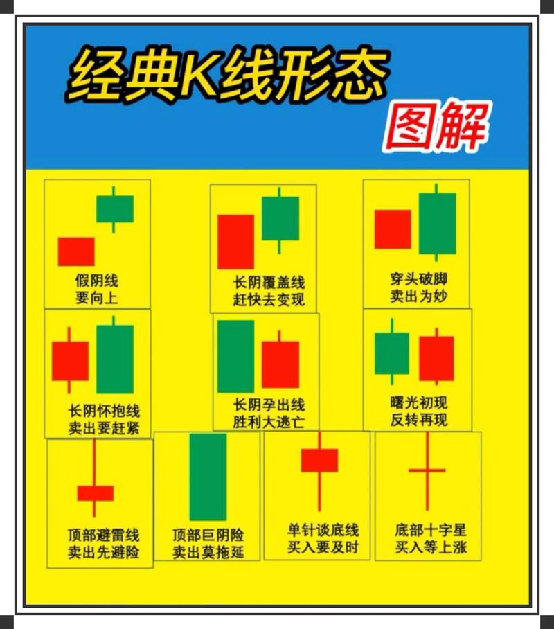炒股常识知识(炒股必知常识)-第6张图片-牛逼常识网 炒股常识知识(炒股必知常识)-第6张图片-牛逼常识网