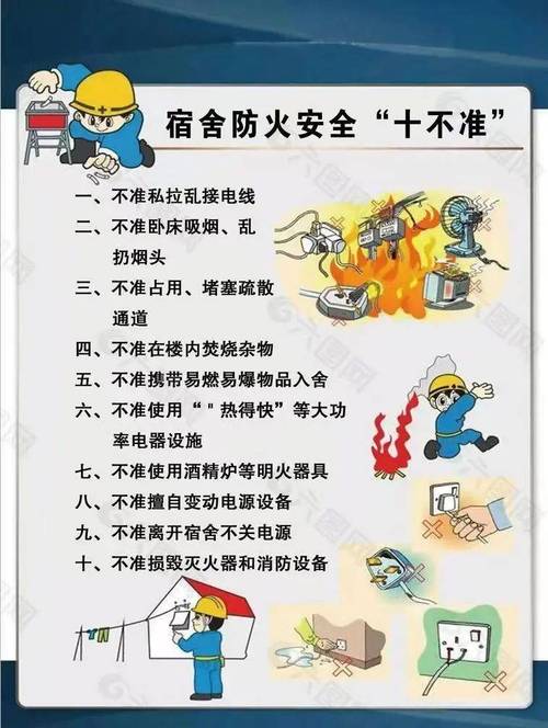 校外防火常识 - 校外防火常识培训内容-第2张图片-牛逼常识网 校外防火常识 - 校外防火常识培训内容-第2张图片-牛逼常识网