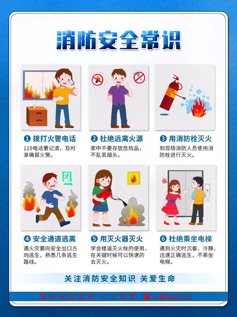 校外防火常识 - 校外防火常识培训内容-第4张图片-牛逼常识网 校外防火常识 - 校外防火常识培训内容-第4张图片-牛逼常识网