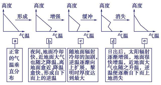 地理军事常识(军事地理知识)-第4张图片-牛逼常识网 地理军事常识(军事地理知识)-第4张图片-牛逼常识网