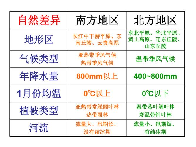 地理军事常识(军事地理知识)-第7张图片-牛逼常识网 地理军事常识(军事地理知识)-第7张图片-牛逼常识网
