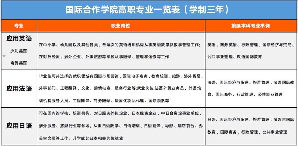 会展概论常识,会展概论讲了什么-第3张图片-牛逼常识网 会展概论常识,会展概论讲了什么-第3张图片-牛逼常识网