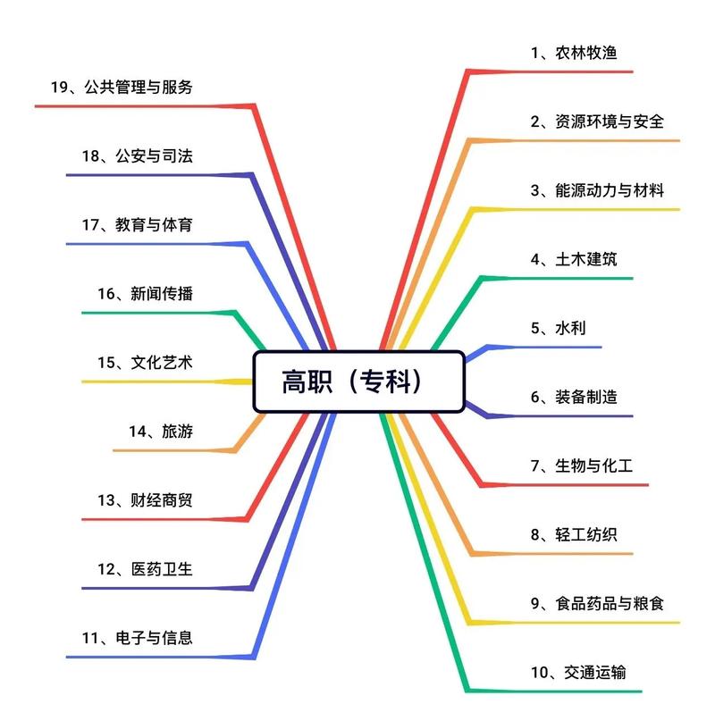 会展概论常识,会展概论讲了什么-第5张图片-牛逼常识网 会展概论常识,会展概论讲了什么-第5张图片-牛逼常识网
