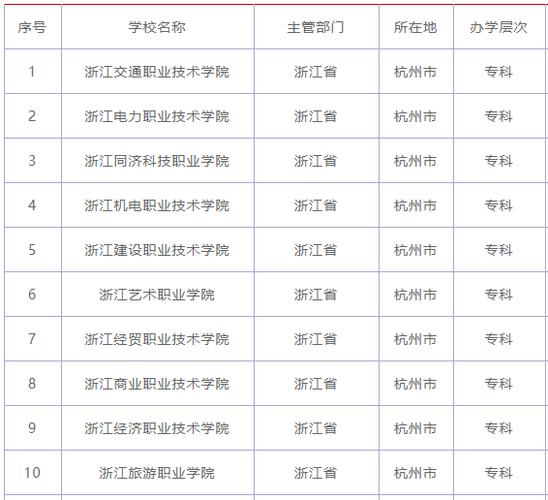 会展概论常识,会展概论讲了什么-第6张图片-牛逼常识网 会展概论常识,会展概论讲了什么-第6张图片-牛逼常识网