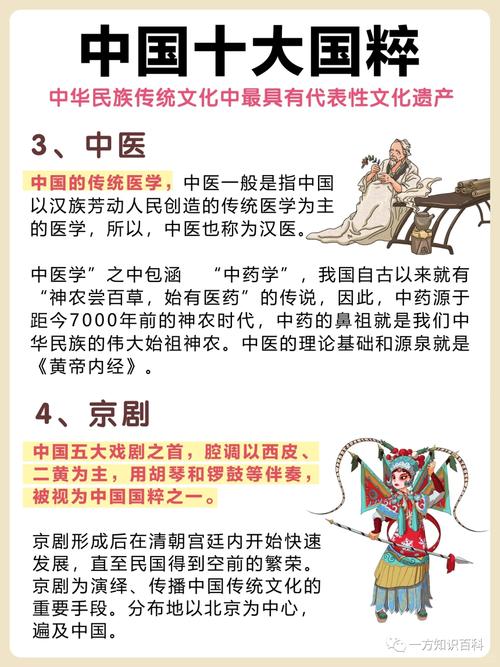创统文化常识(100条文化常识)-第4张图片-牛逼常识网 创统文化常识(100条文化常识)-第4张图片-牛逼常识网