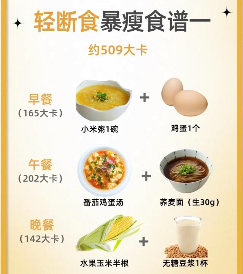 营养饮食常识,营养饮食常识有哪些-第7张图片-牛逼常识网 营养饮食常识,营养饮食常识有哪些-第7张图片-牛逼常识网