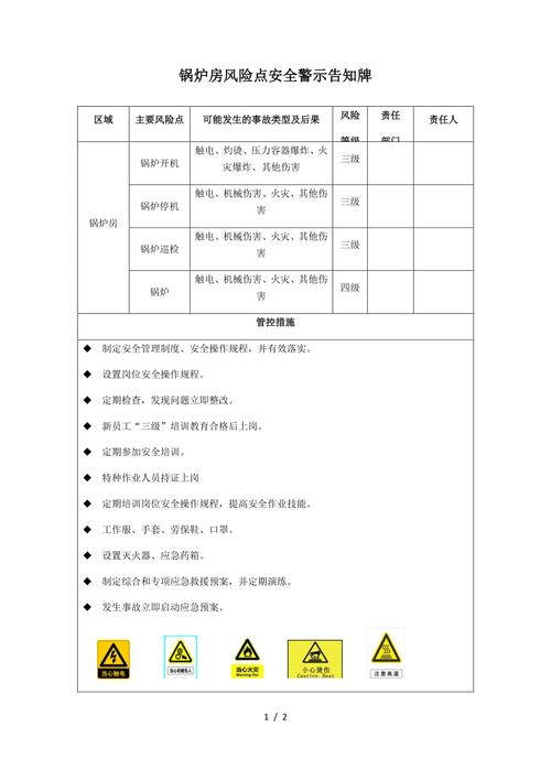 锅炉风险常识 - 锅炉风险常识总结-第4张图片-牛逼常识网 锅炉风险常识 - 锅炉风险常识总结-第4张图片-牛逼常识网