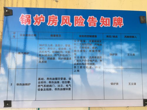 锅炉风险常识 - 锅炉风险常识总结-第5张图片-牛逼常识网 锅炉风险常识 - 锅炉风险常识总结-第5张图片-牛逼常识网