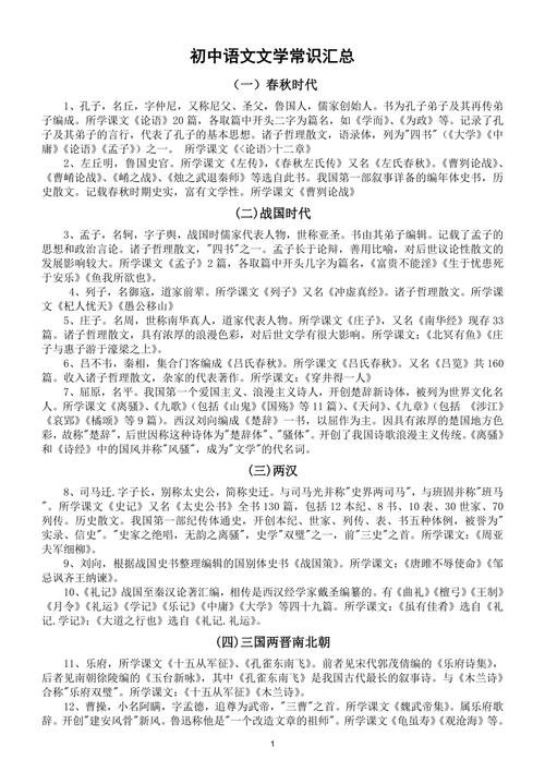 文学常识受命(文学类常识)-第6张图片-牛逼常识网 文学常识受命(文学类常识)-第6张图片-牛逼常识网