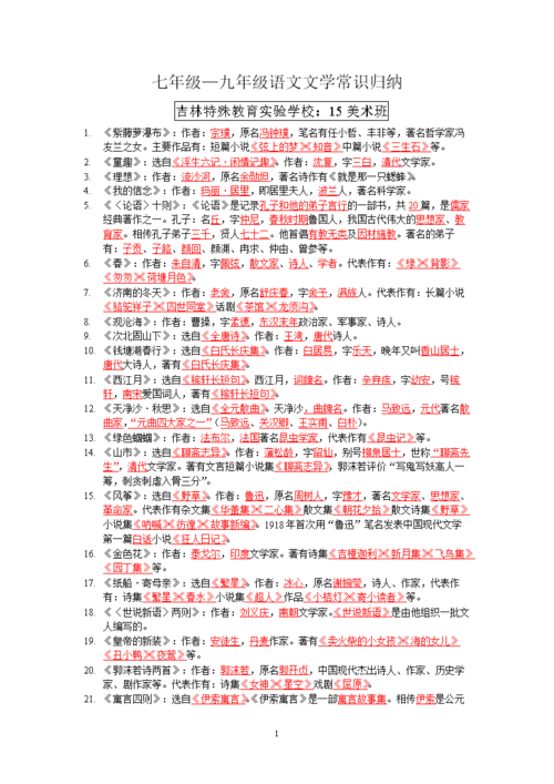 文学常识受命(文学类常识)-第8张图片-牛逼常识网 文学常识受命(文学类常识)-第8张图片-牛逼常识网
