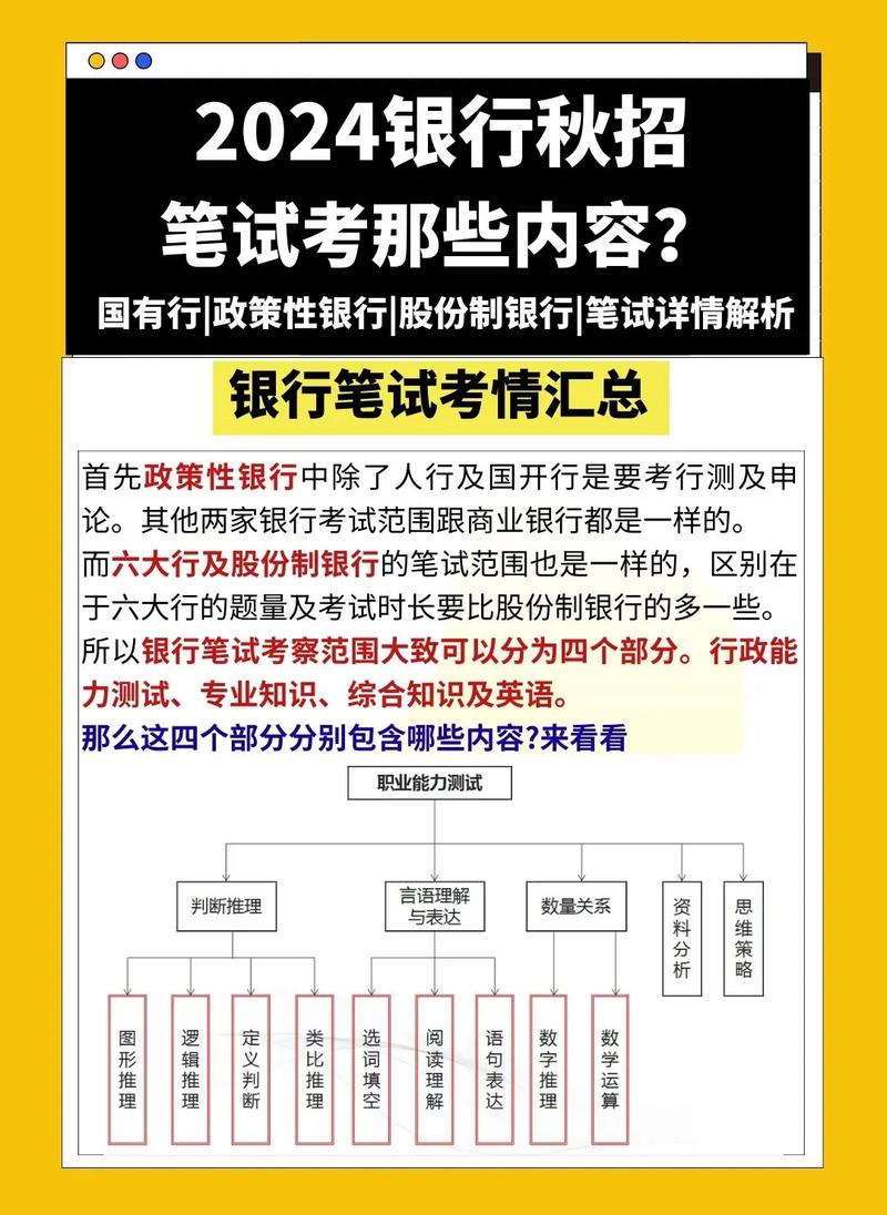 银行考试的常识 - 银行考试常识知识点-第1张图片-牛逼常识网 银行考试的常识 - 银行考试常识知识点-第1张图片-牛逼常识网