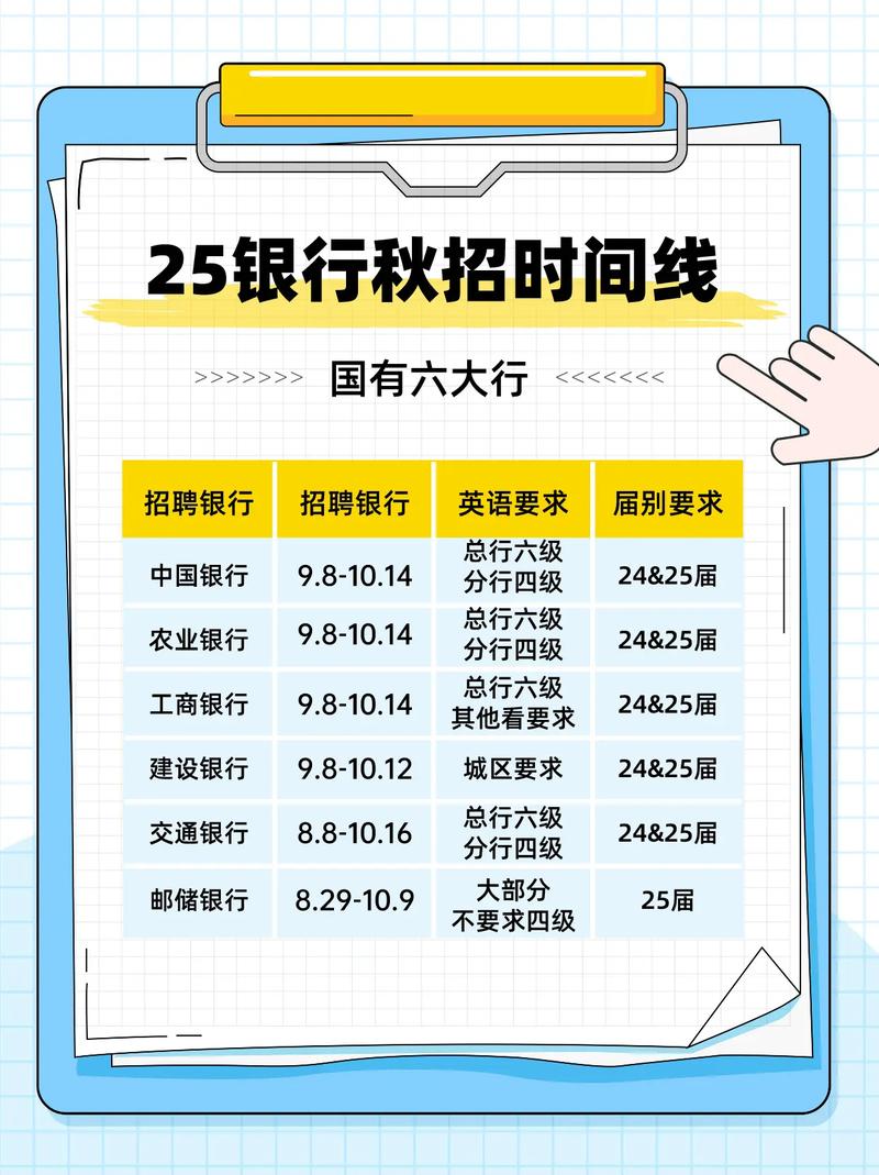 银行考试的常识 - 银行考试常识知识点-第2张图片-牛逼常识网 银行考试的常识 - 银行考试常识知识点-第2张图片-牛逼常识网