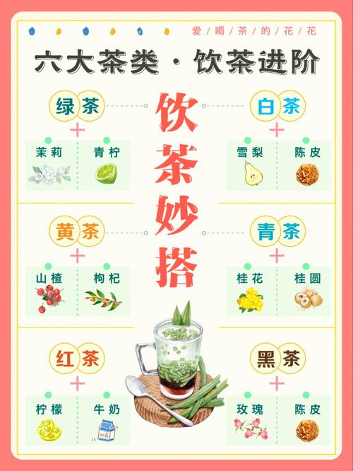 科学饮品常识,科学饮品常识有哪些-第4张图片-牛逼常识网 科学饮品常识,科学饮品常识有哪些-第4张图片-牛逼常识网