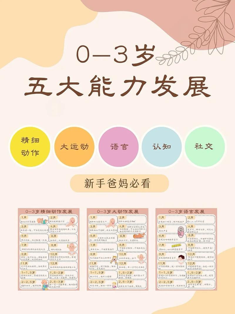 4岁儿童常识 - 4岁宝宝科普知识-第6张图片-牛逼常识网 4岁儿童常识 - 4岁宝宝科普知识-第6张图片-牛逼常识网