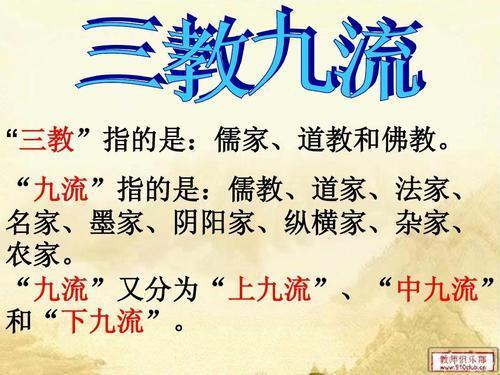 省试文化常识,文化常识150题-第4张图片-牛逼常识网 省试文化常识,文化常识150题-第4张图片-牛逼常识网