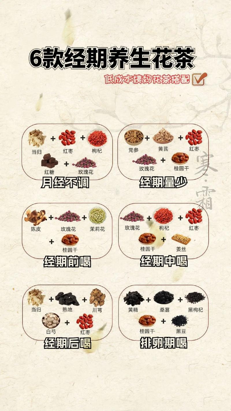 中医护理常识(中医护理常识考试题库)-第6张图片-牛逼常识网 中医护理常识(中医护理常识考试题库)-第6张图片-牛逼常识网