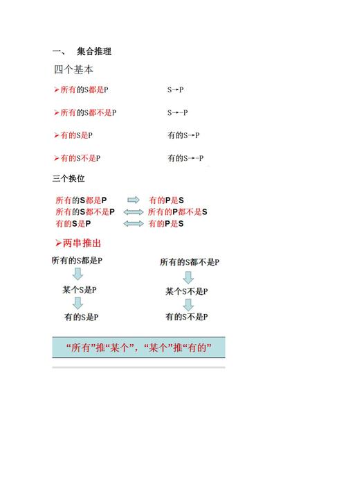 常识推理网络(推理常识基础)-第7张图片-牛逼常识网 常识推理网络(推理常识基础)-第7张图片-牛逼常识网