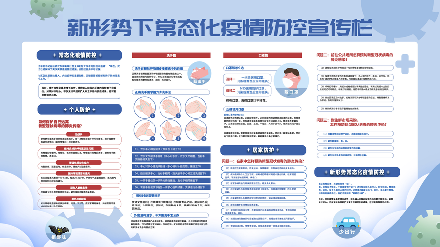 防疫管理常识 - 防疫工作常识-第3张图片-牛逼常识网 防疫管理常识 - 防疫工作常识-第3张图片-牛逼常识网