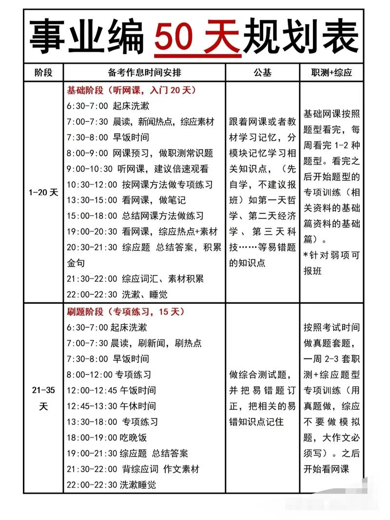 公务员省考常识(公务员省考常识判断多少分)-第1张图片-牛逼常识网 公务员省考常识(公务员省考常识判断多少分)-第1张图片-牛逼常识网