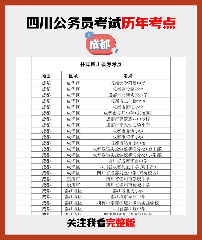 公务员省考常识(公务员省考常识判断多少分)-第2张图片-牛逼常识网 公务员省考常识(公务员省考常识判断多少分)-第2张图片-牛逼常识网