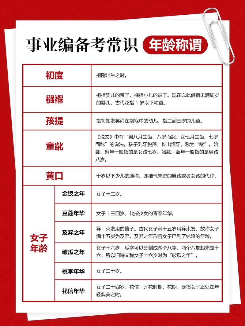 公务员省考常识(公务员省考常识判断多少分)-第7张图片-牛逼常识网 公务员省考常识(公务员省考常识判断多少分)-第7张图片-牛逼常识网