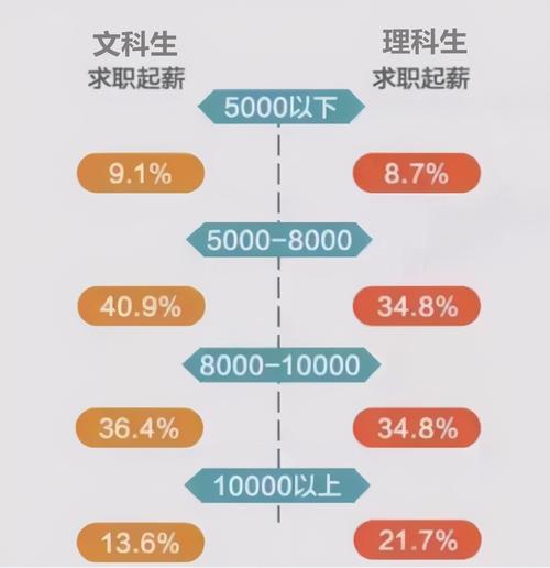 理科常识问题 - 理科知识点和例题资料-第5张图片-牛逼常识网 理科常识问题 - 理科知识点和例题资料-第5张图片-牛逼常识网