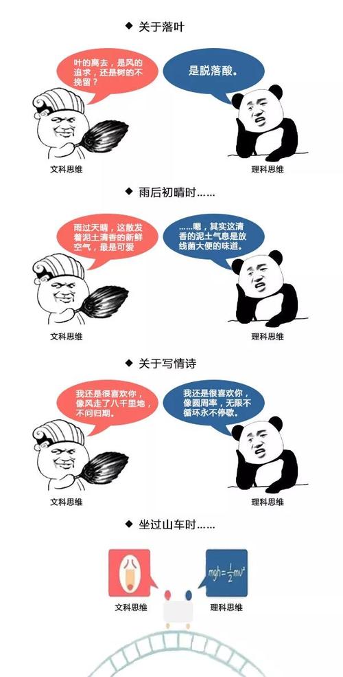 理科常识问题 - 理科知识点和例题资料-第8张图片-牛逼常识网 理科常识问题 - 理科知识点和例题资料-第8张图片-牛逼常识网