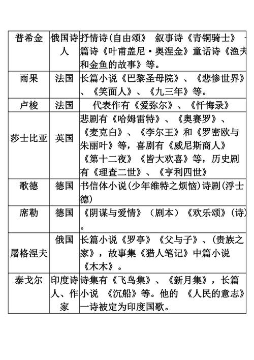 霹雳文学常识,霹雳书坊总推荐榜-第3张图片-牛逼常识网 霹雳文学常识,霹雳书坊总推荐榜-第3张图片-牛逼常识网