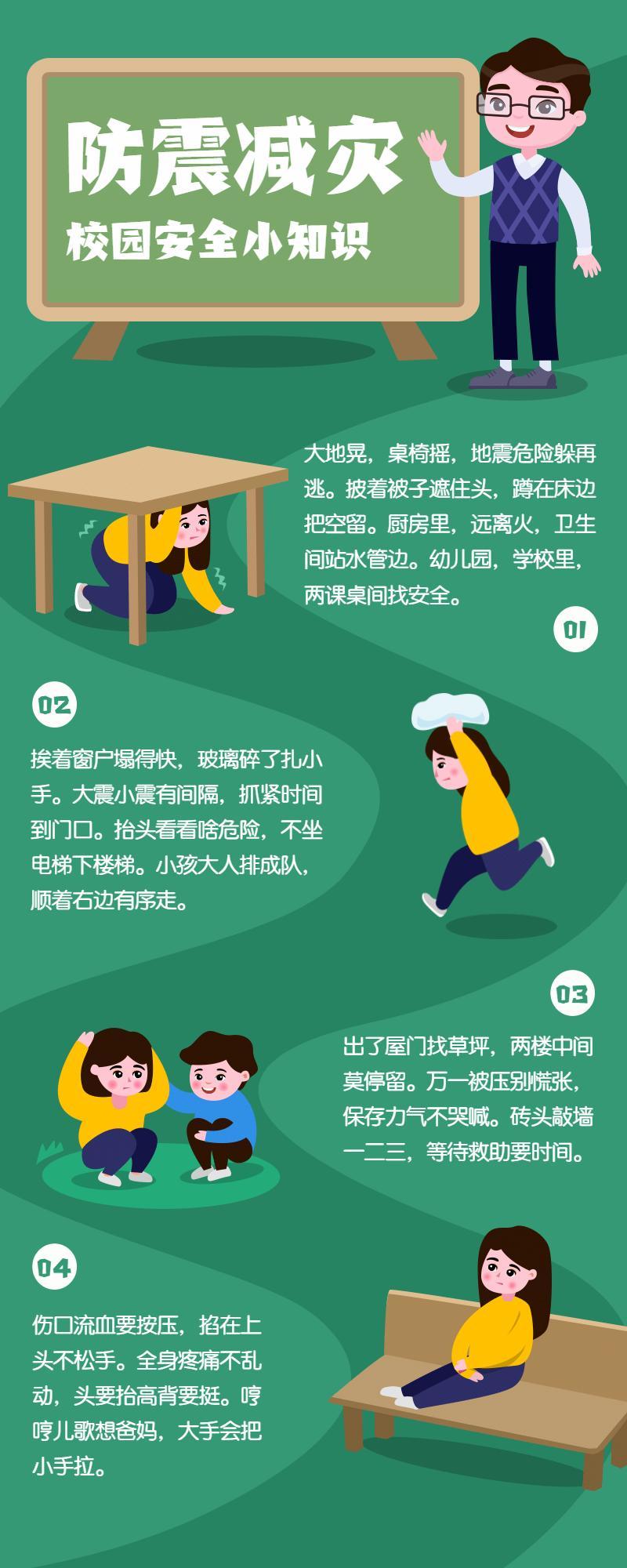 防震减灾日常识(防震减灾常识小结)-第3张图片-牛逼常识网 防震减灾日常识(防震减灾常识小结)-第3张图片-牛逼常识网