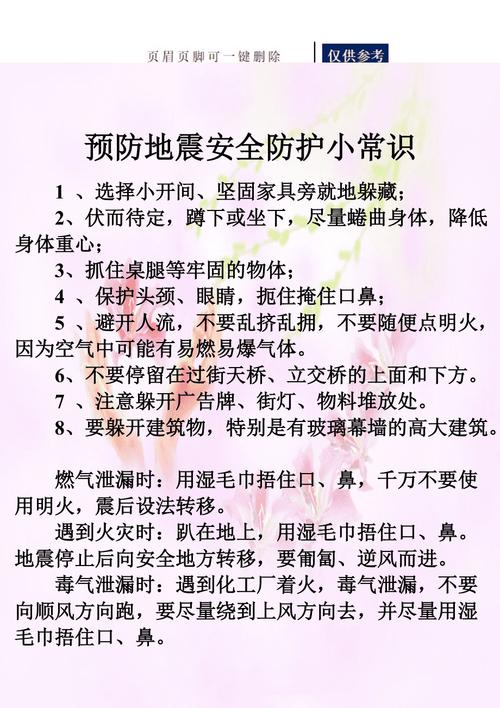 防震减灾日常识(防震减灾常识小结)-第4张图片-牛逼常识网 防震减灾日常识(防震减灾常识小结)-第4张图片-牛逼常识网