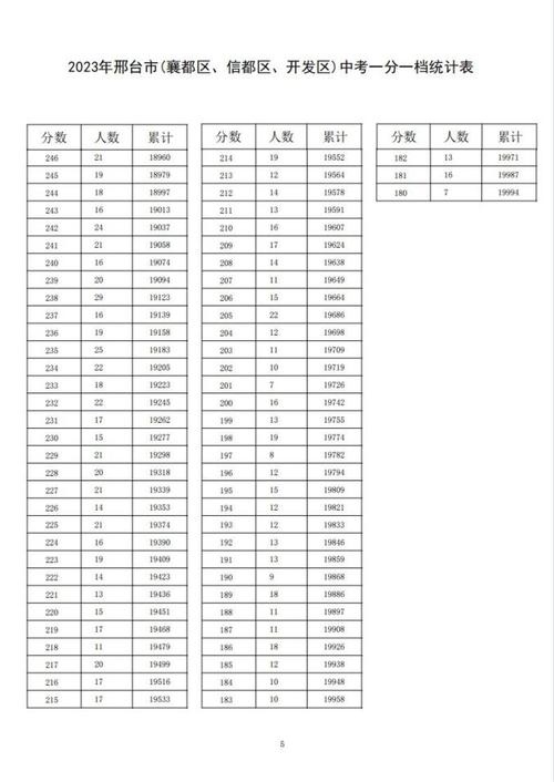 行台文化常识(行的文化常识)-第2张图片-牛逼常识网 行台文化常识(行的文化常识)-第2张图片-牛逼常识网