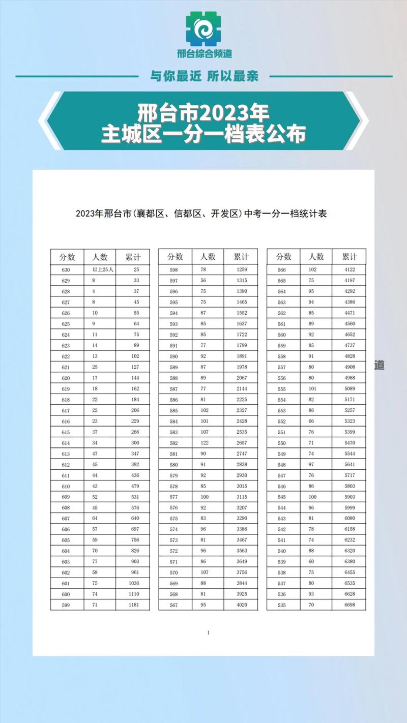 行台文化常识(行的文化常识)-第3张图片-牛逼常识网 行台文化常识(行的文化常识)-第3张图片-牛逼常识网