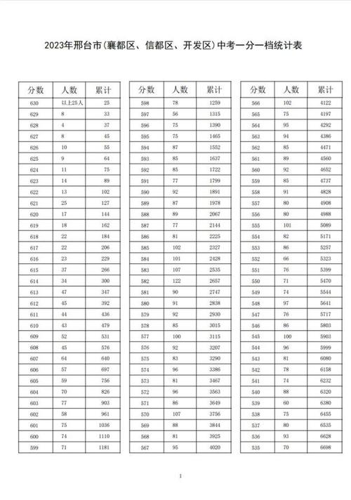 行台文化常识(行的文化常识)-第6张图片-牛逼常识网 行台文化常识(行的文化常识)-第6张图片-牛逼常识网
