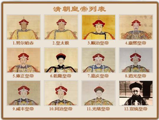 元年文言常识,文言文中的元年是什么意思-第2张图片-牛逼常识网 元年文言常识,文言文中的元年是什么意思-第2张图片-牛逼常识网