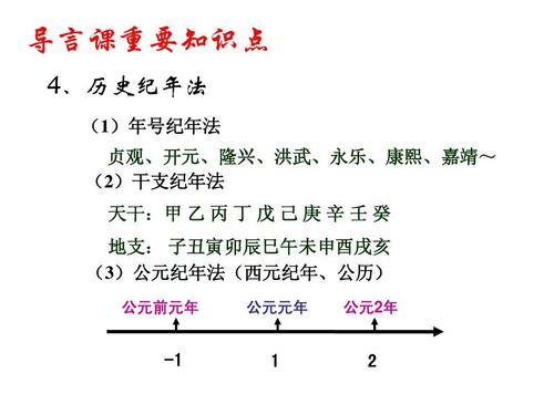元年文言常识,文言文中的元年是什么意思-第5张图片-牛逼常识网 元年文言常识,文言文中的元年是什么意思-第5张图片-牛逼常识网